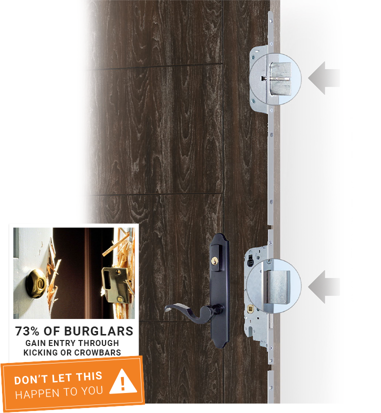 https://unitechwindows.com/wp-content/uploads/2024/04/Multipoint_Door.png